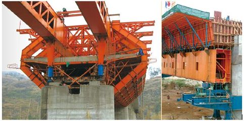 建設(shè)工程施工 筑造未來(lái)的基石